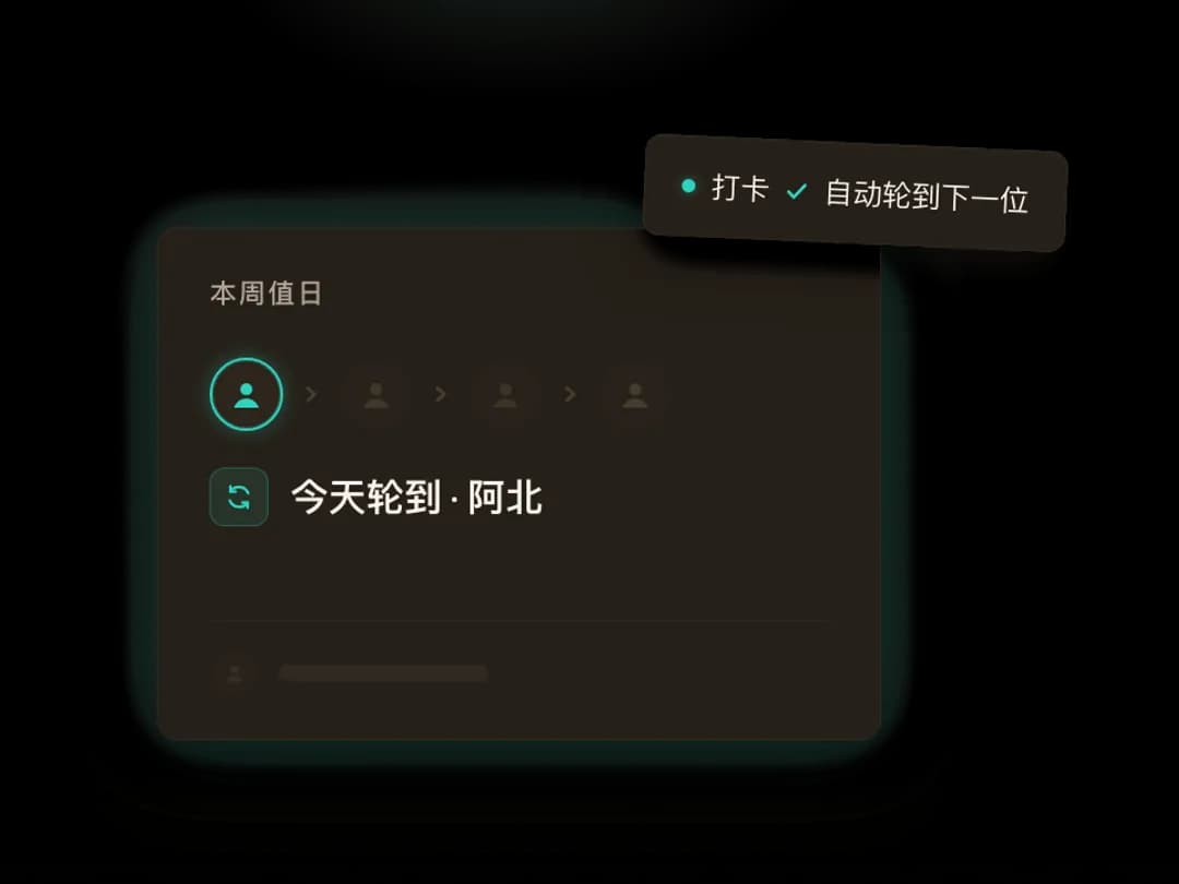 值日与轮值功能示意图