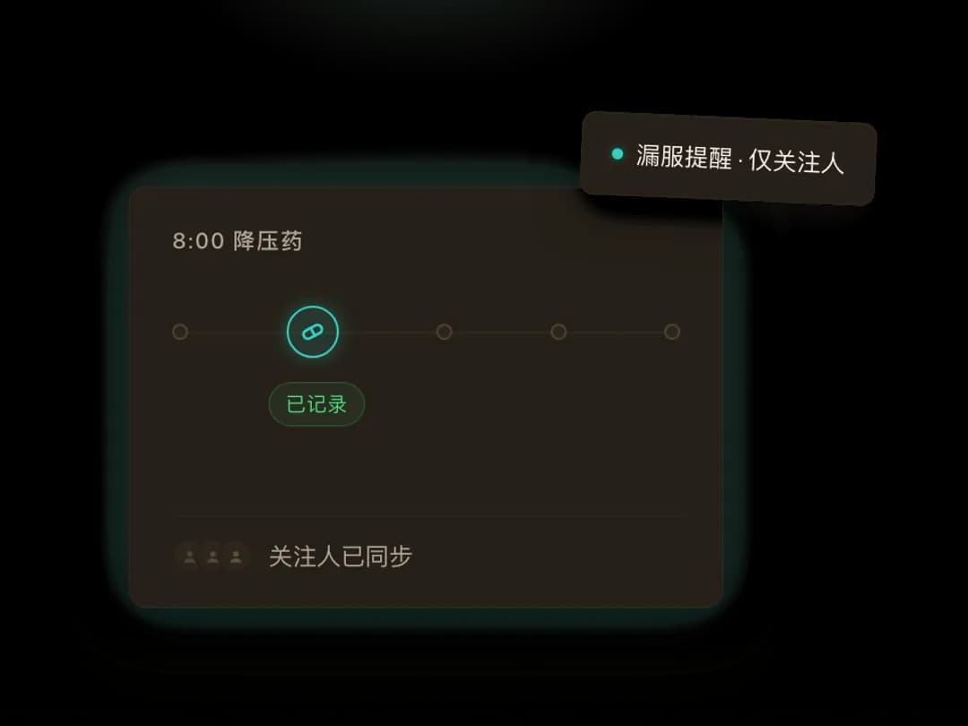 用药提醒功能示意图