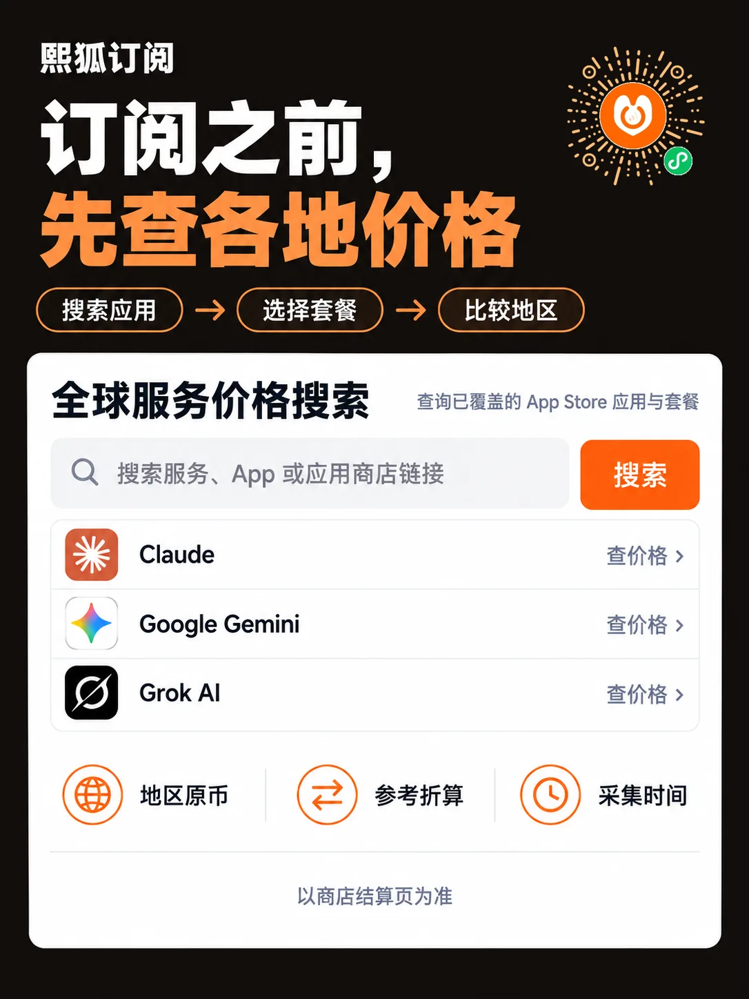 同套餐的地区原币报价与人民币参考
