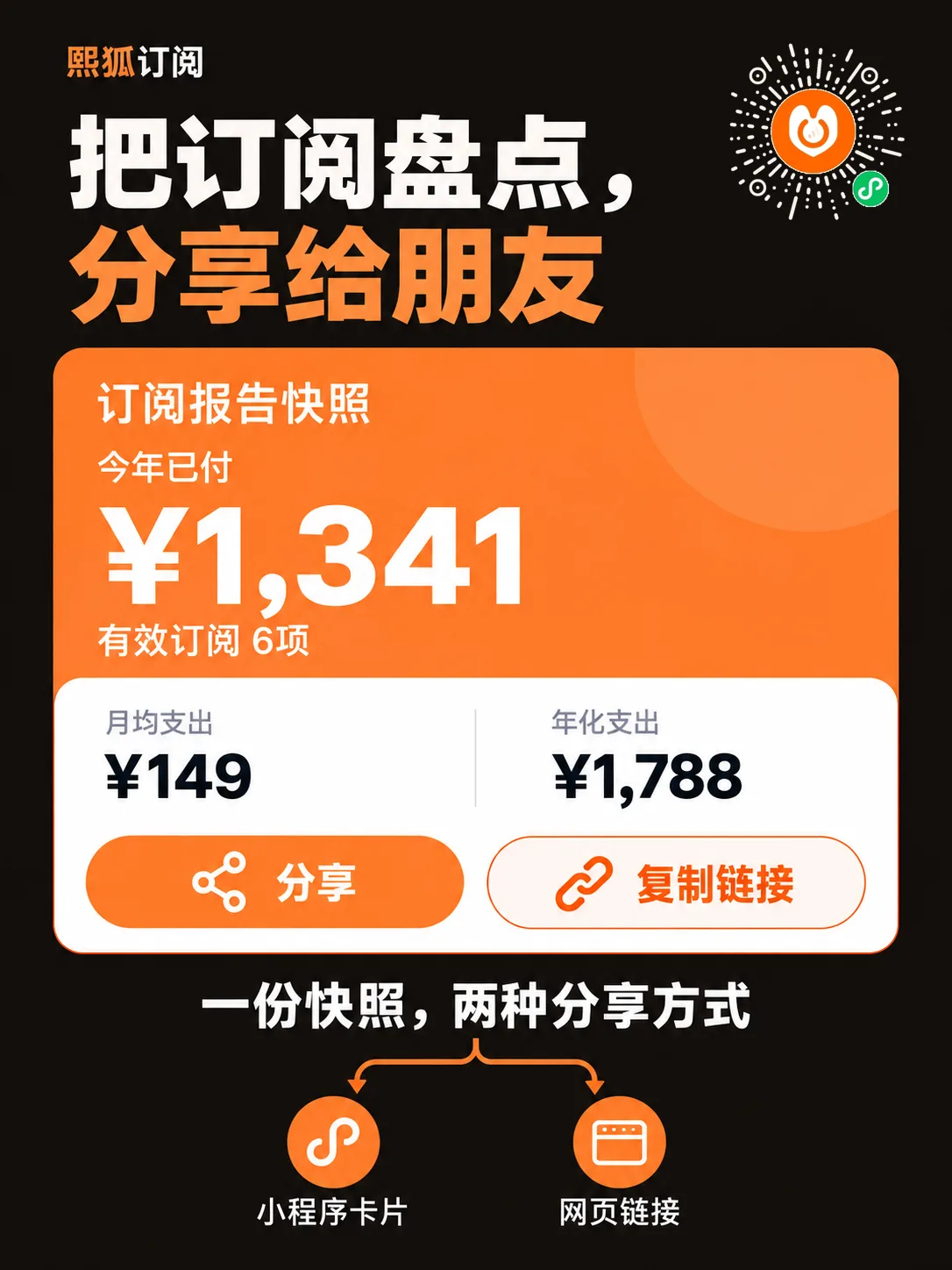 分享前检查报告里展示的金额与服务信息