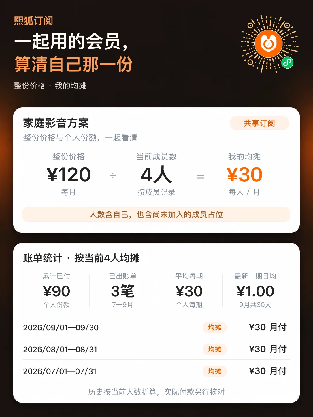 整份价格、当前成员数与个人历史份额